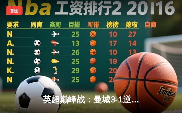 英超巅峰战：曼城3-1逆转曼联，哈兰德双响锁定胜局